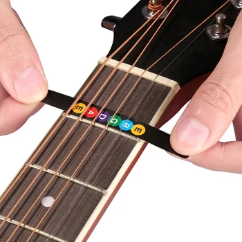 Fretboard Chitara Note Hartă Etichete Autocolant Grif Agita Decalcomanii Pentru 6 Corzi Acustice Electric Guitarra