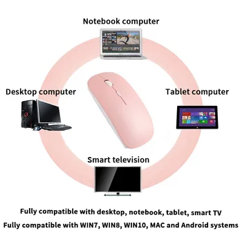 Mouse-ul fără fir Bluetooth Mouse de Calculator Pentru iPad, Mac, IOS, Android Tablet PC Laptop Smart TV Notebook mouse-uri USB Slim Tăce
